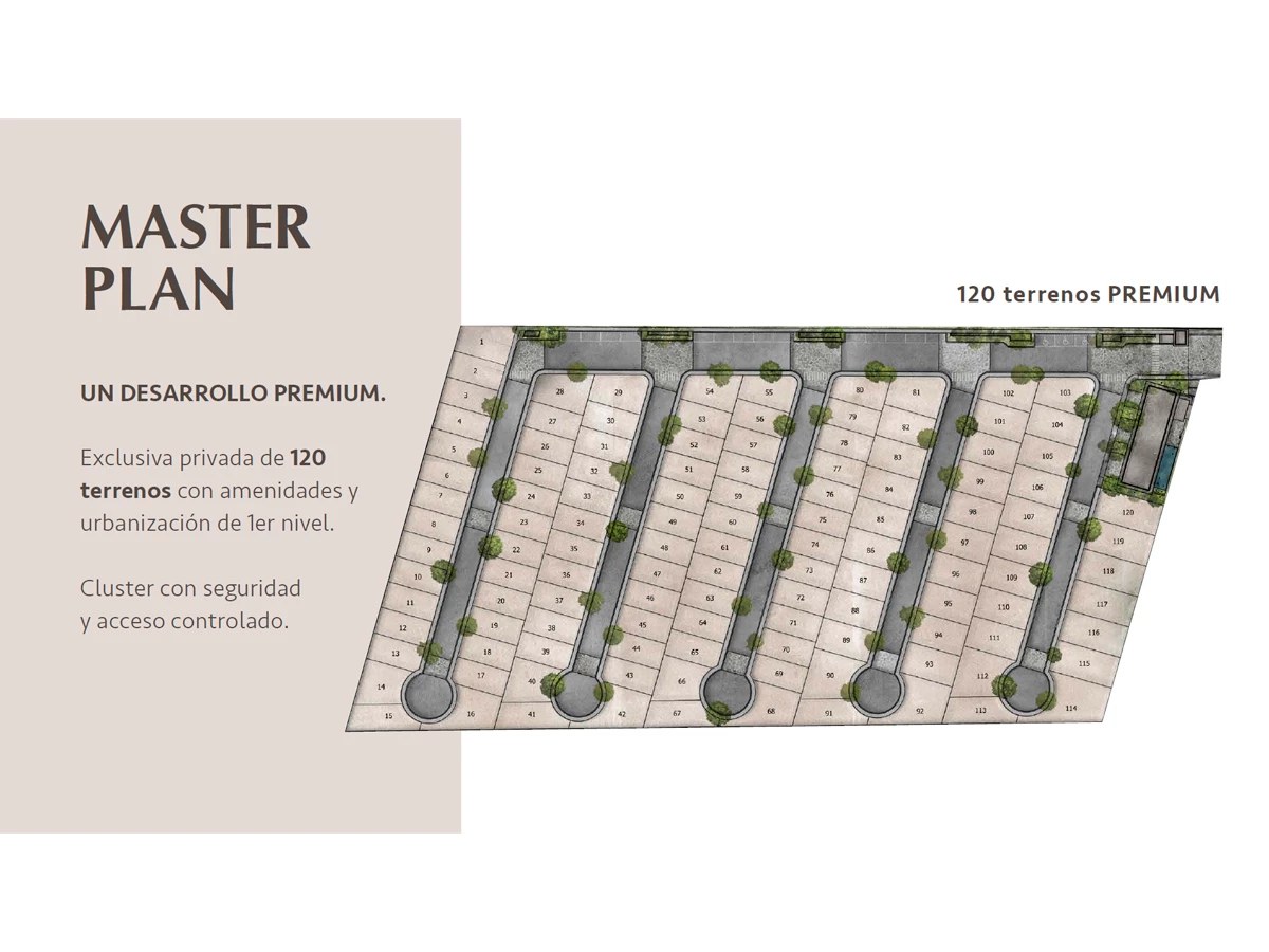 Master plan de Aldea Campestre: 120 terrenos premium